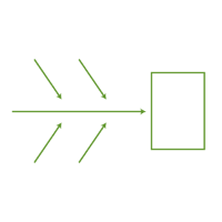 diagrama de causa e efeito