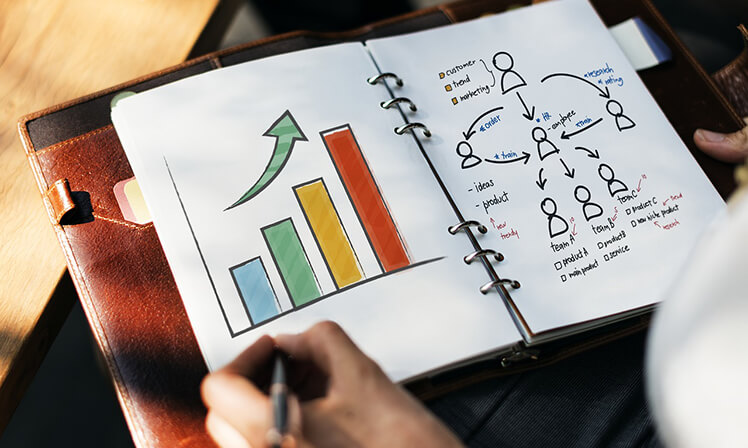 KPIs são ferramenta importante no Lean